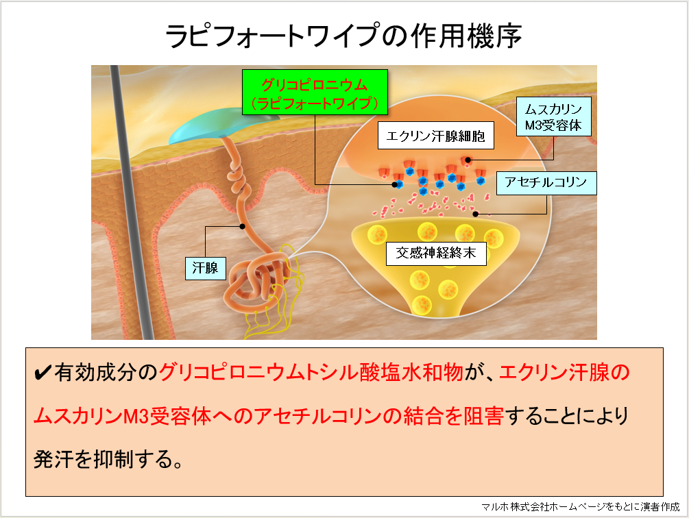 講演