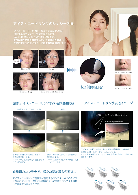 ターゲットクール（Target Cool）③